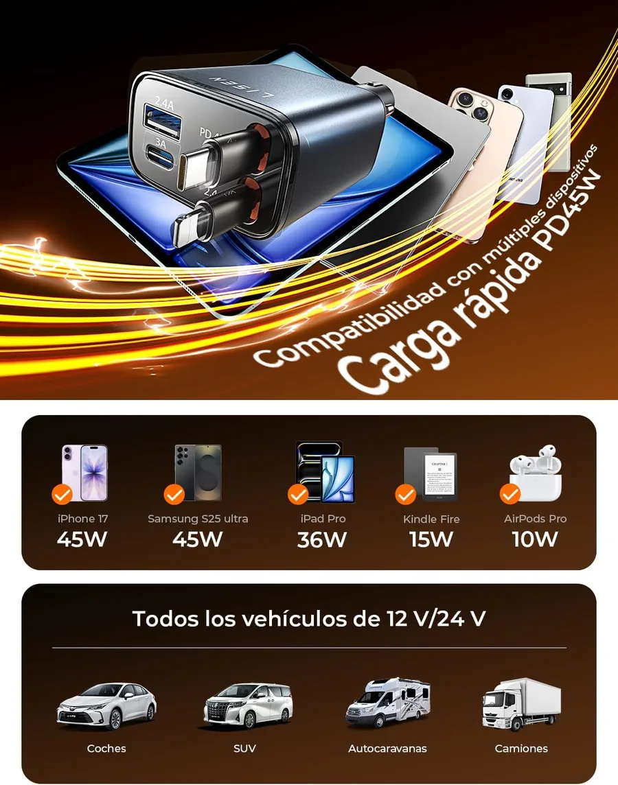 LISEN Cargador Coche Retractil 84W USB-C
