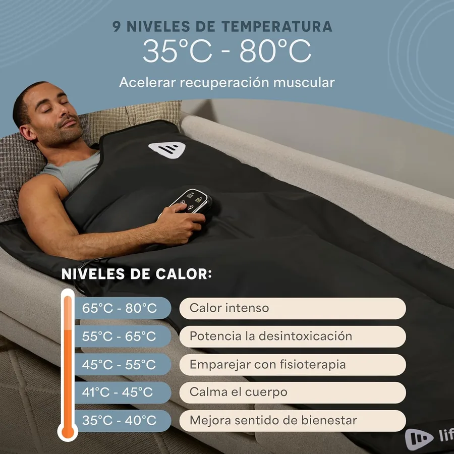 LifePro RejuvaWrap Manta de Sauna Infrarroja