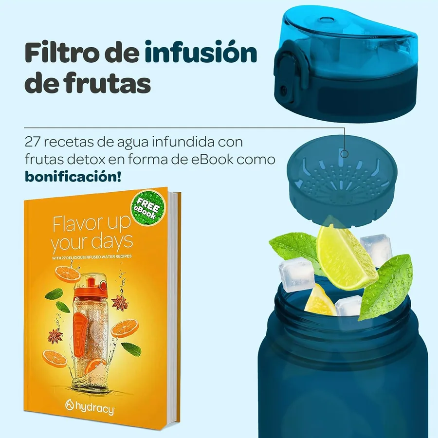 Hydracy Botella de Agua con Marcador de Tiempo 1 L