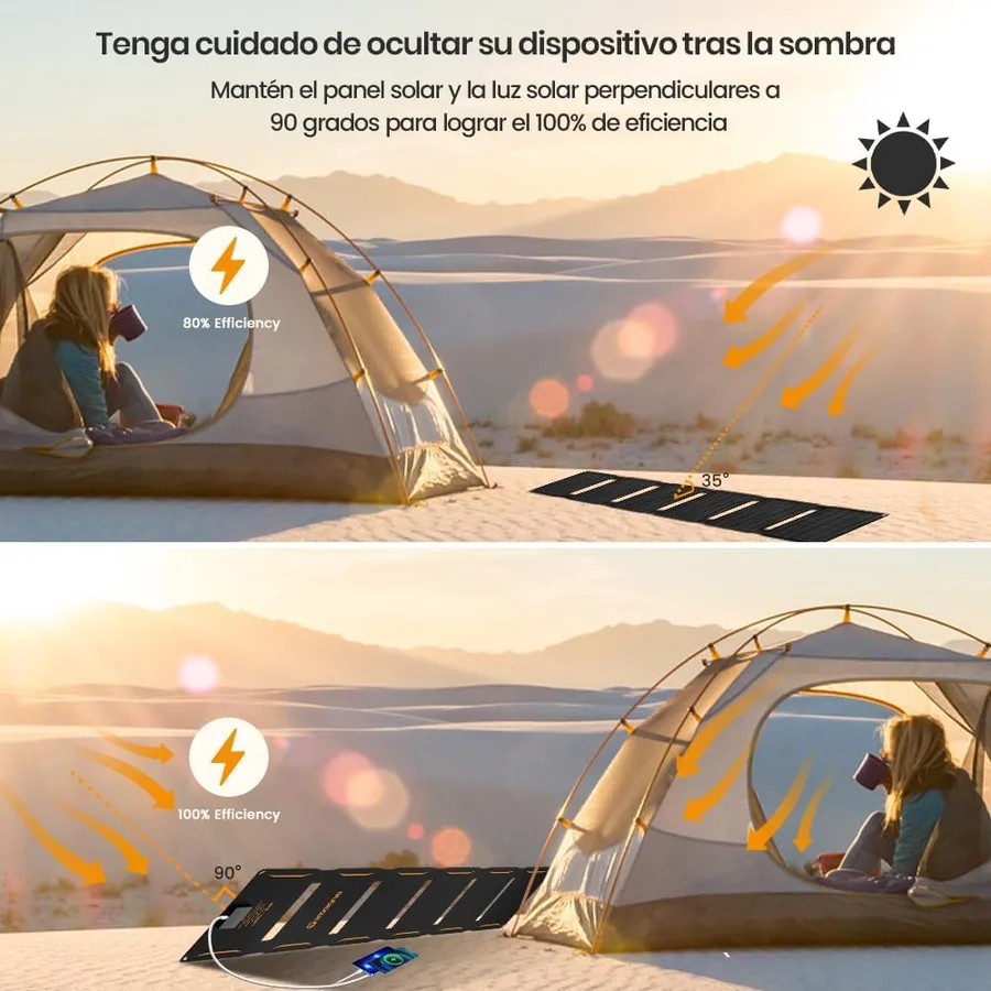 FlexSolar Cargador Solar Portatil 40W