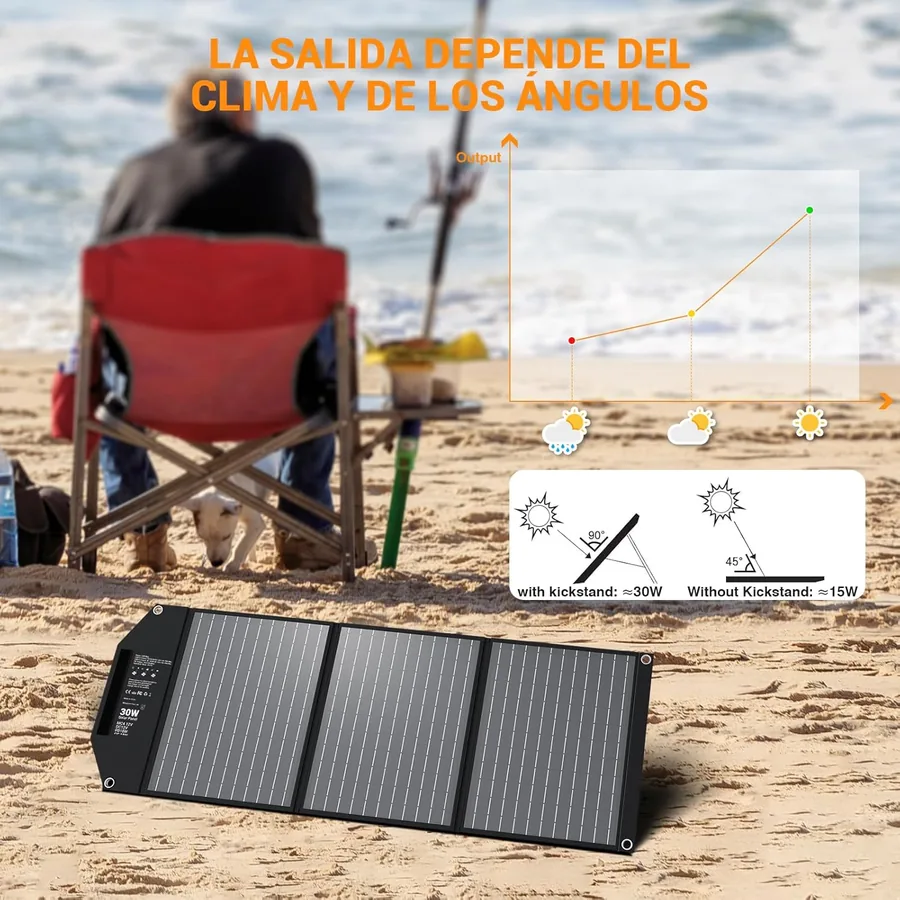 Placa Solar Portatil 30W con 5 Puertos