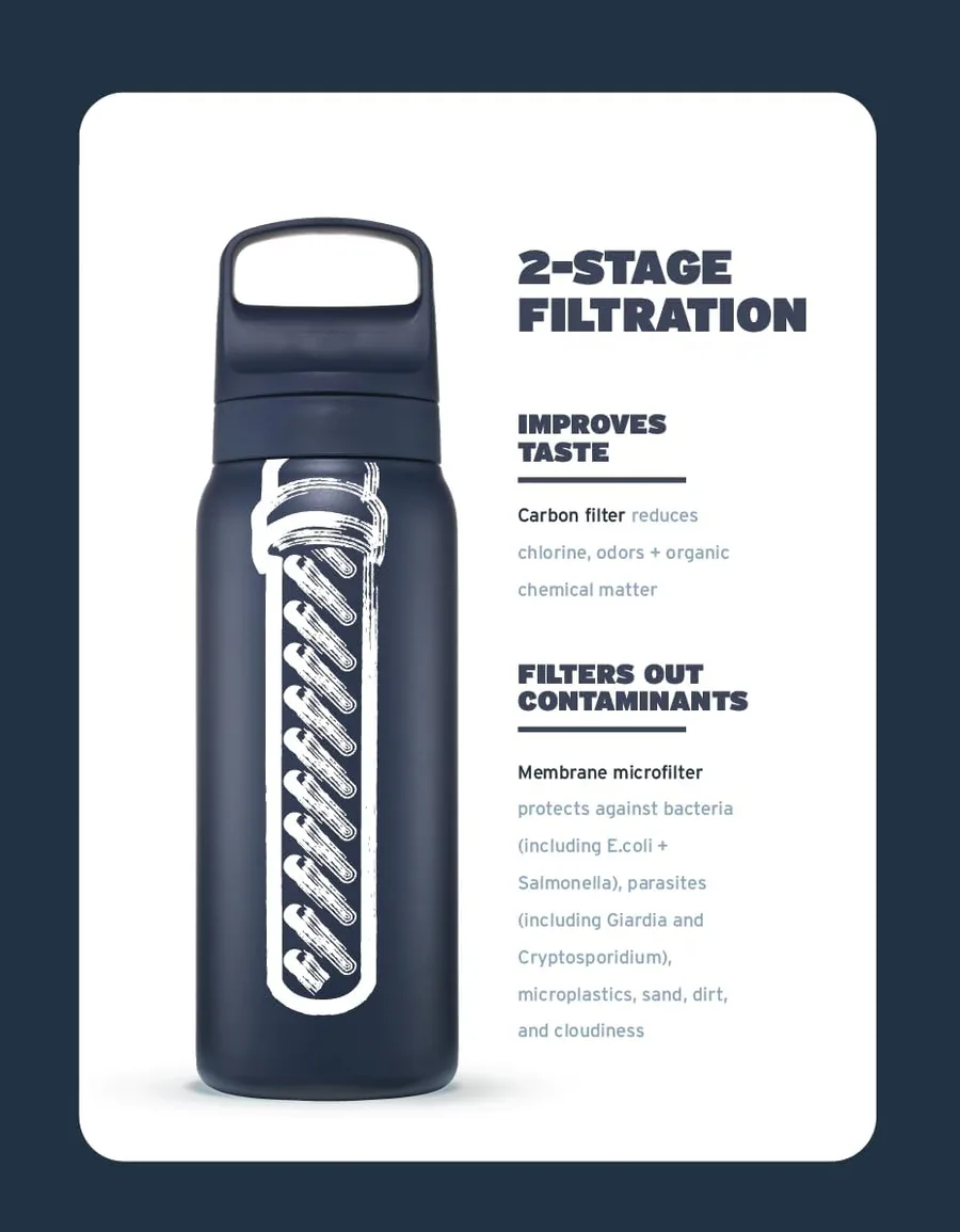 LifeStraw Go Series Botella de Acero Inoxidable