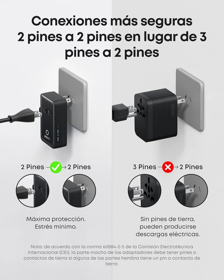 Anker Nano Adaptador Enchufe Universal de Viaje
