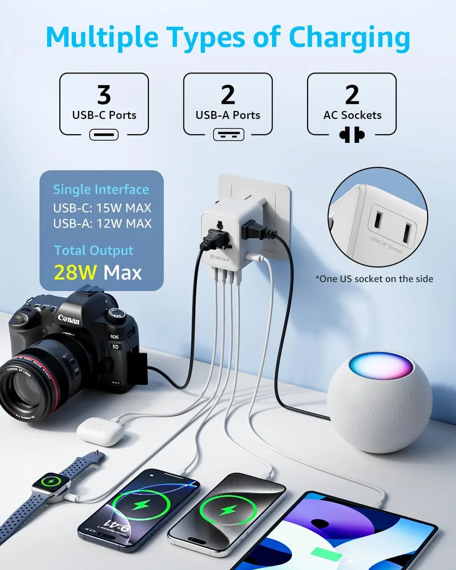 Adaptador Enchufe Universal 28W USB-C