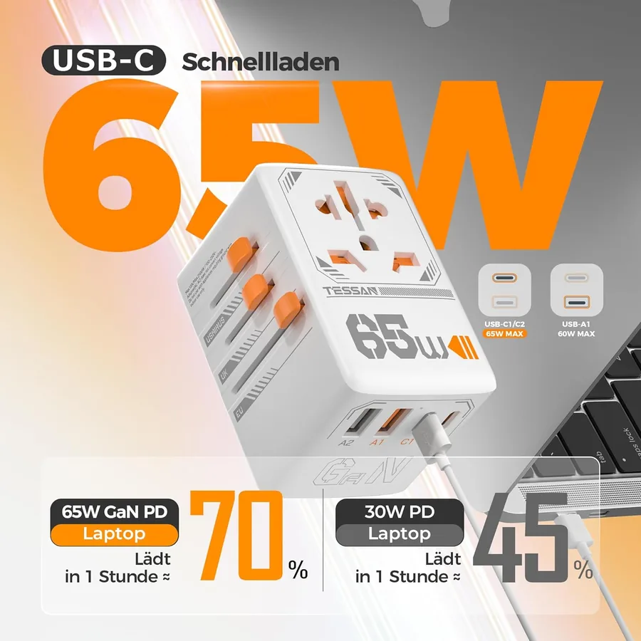 TESSAN 65W GAN Adaptador de Viaje