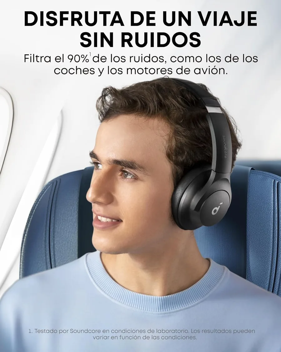 Soundcore Q20i Auriculares ANC